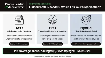 ASO versus PEO versus hybrid outsourced HR model comparison chart for small businesses