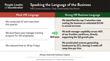 Weak versus strong HR business communication language comparison infographic with examples