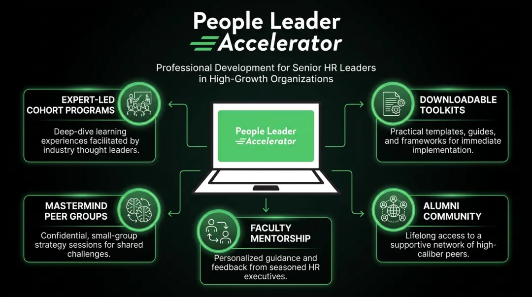 People Leader Accelerator program dashboard showing cohort sessions toolkits and peer community features