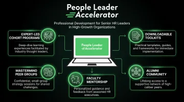 People Leader Accelerator program dashboard showing cohort sessions toolkits and peer community features