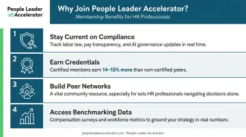 Four core HR association membership benefits with certification earnings data