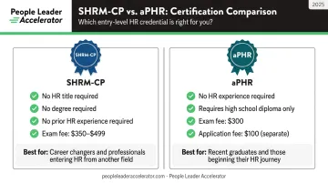 SHRM-CP versus aPHR certification comparison for HR career changers side by side
