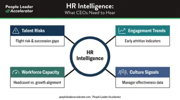 Four organizational intelligence signals HR leaders should proactively surface to CEOs