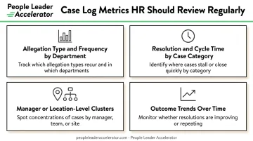 Four HR case log metrics for proactive organizational health monitoring