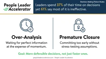 Two decision-making failure modes over-analysis versus premature closure comparison infographic
