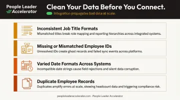 Four common HR data quality issues to fix before system integration infographic