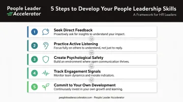 5-step process for transitioning from individual contributor to people leader role