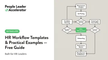HR Workflow Templates &amp; Practical Examples — Free Guide