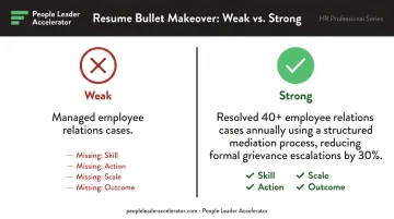Weak versus strong HR resume bullet comparison before and after example