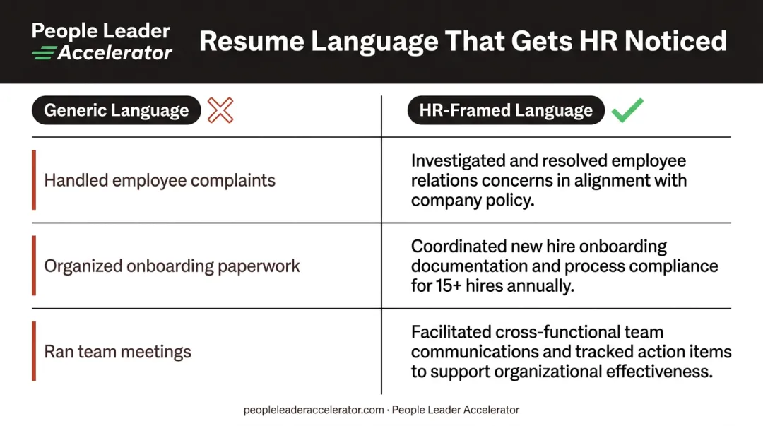 HR resume language transformation before and after comparison infographic for career changers