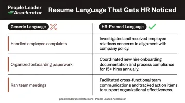 HR resume language transformation before and after comparison infographic for career changers