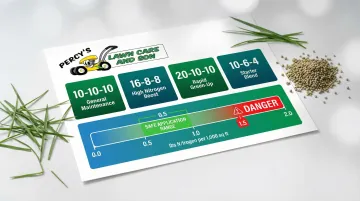 Post-aeration fertilizer NPK ratios and nitrogen application rate guidelines infographic