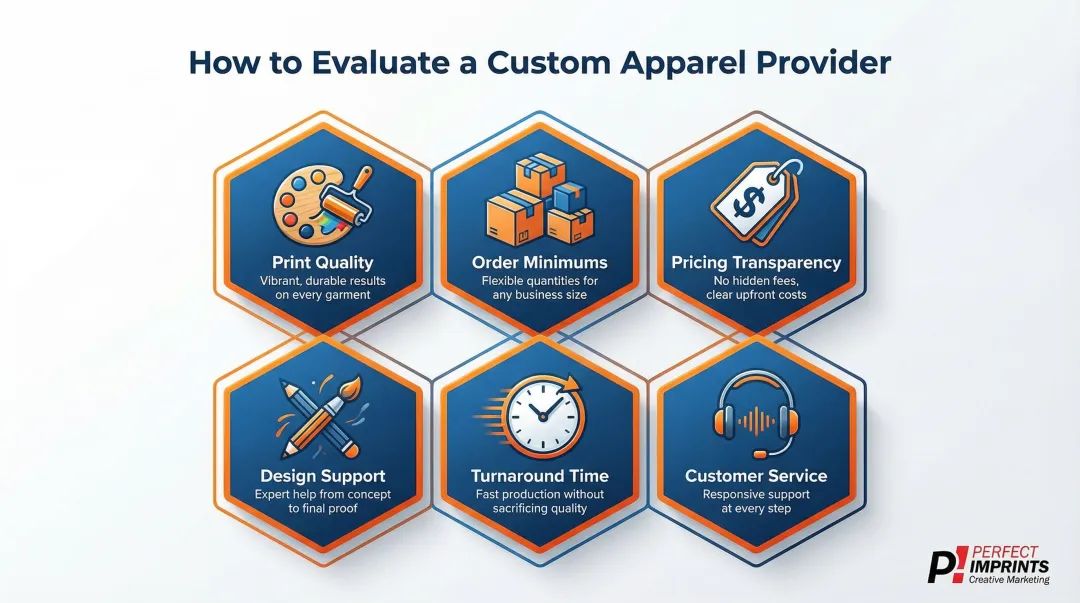 Six key criteria for evaluating custom apparel providers for small businesses