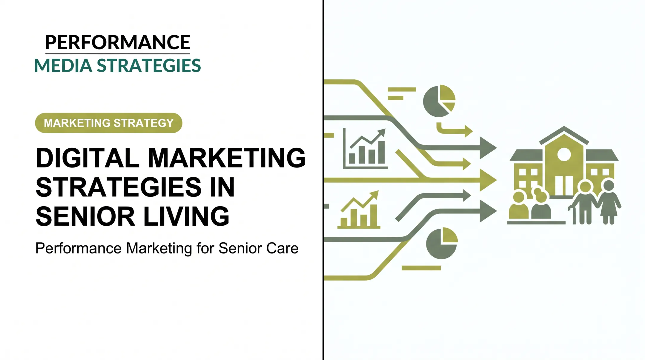 Digital Marketing Strategies in Senior Living