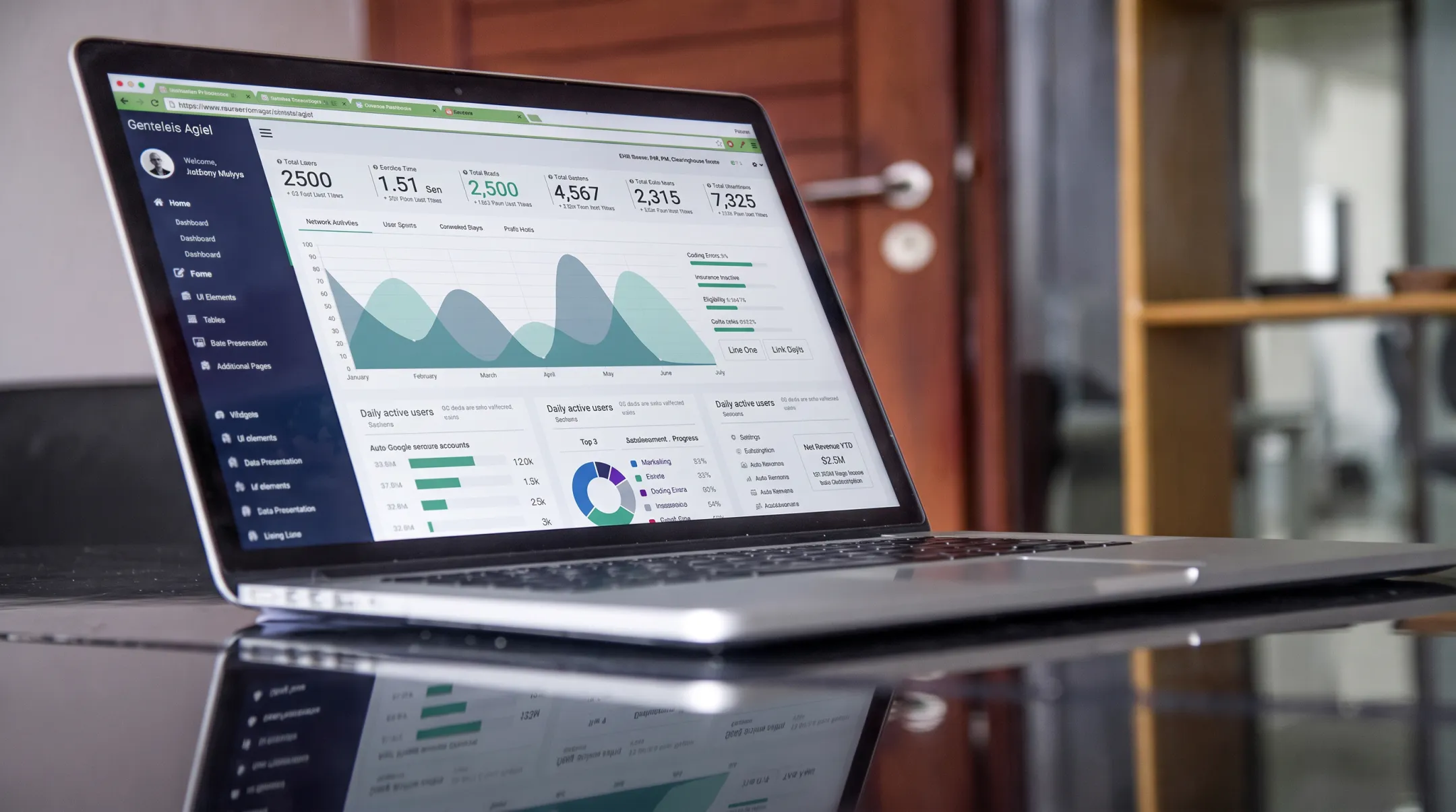 RCM dashboard interface showing claim statuses and denial trends