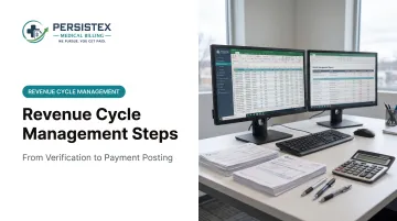 Revenue Cycle Management Steps