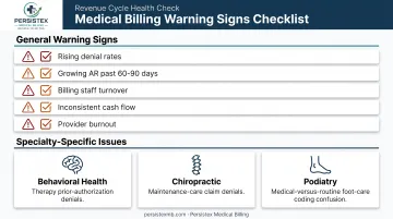 Warning signs a medical practice needs RCM support checklist infographic