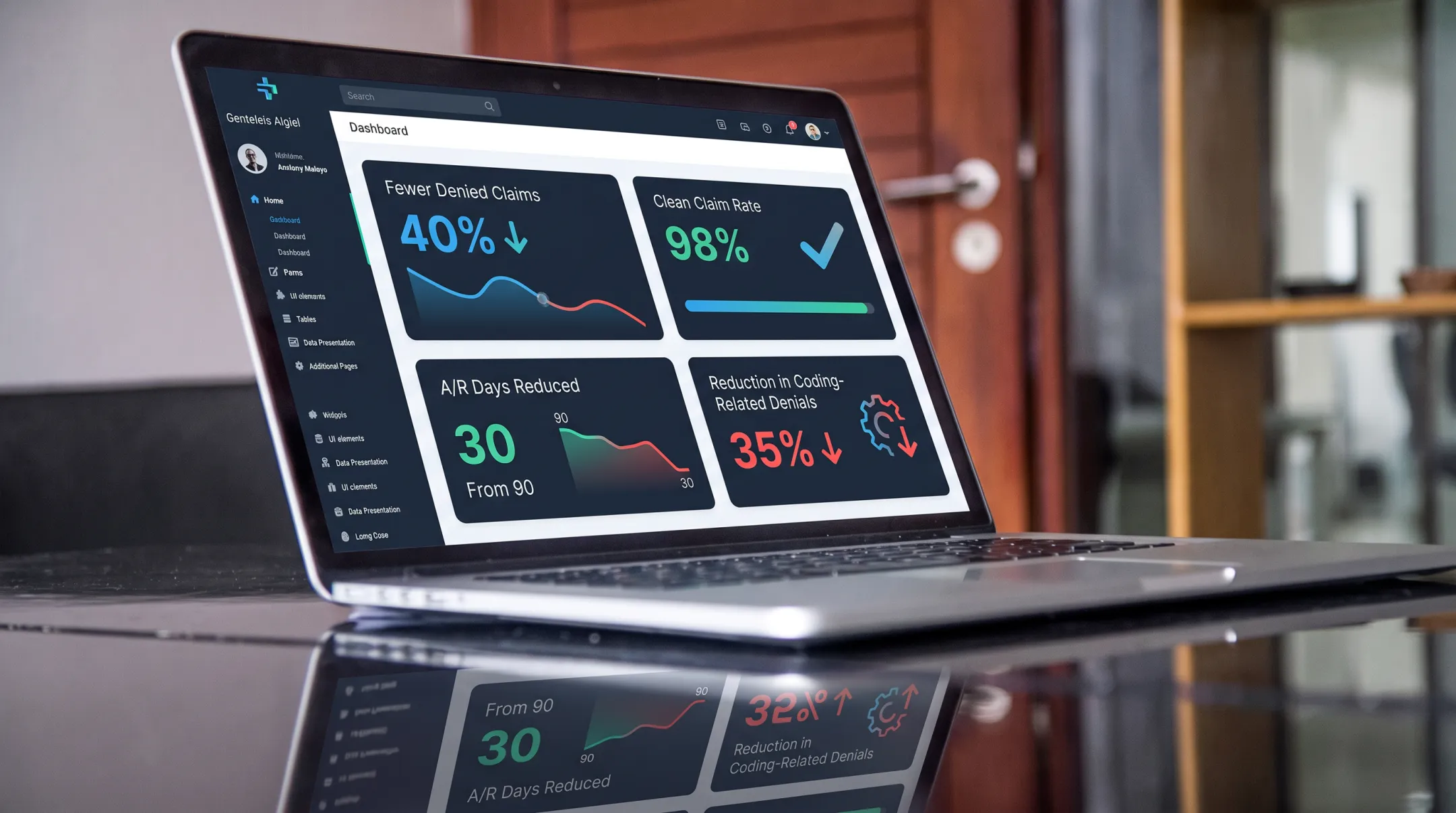 Persistex client results dashboard showing denial reduction and clean claim rate