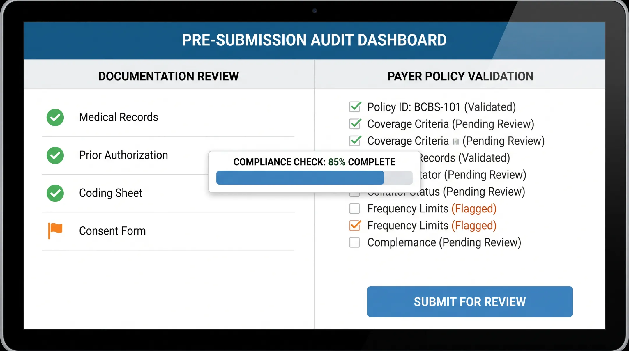Pre-submission coding audit workflow reducing behavioral health claim denials