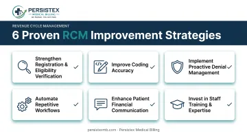 Six proven strategies to improve medical practice revenue cycle management