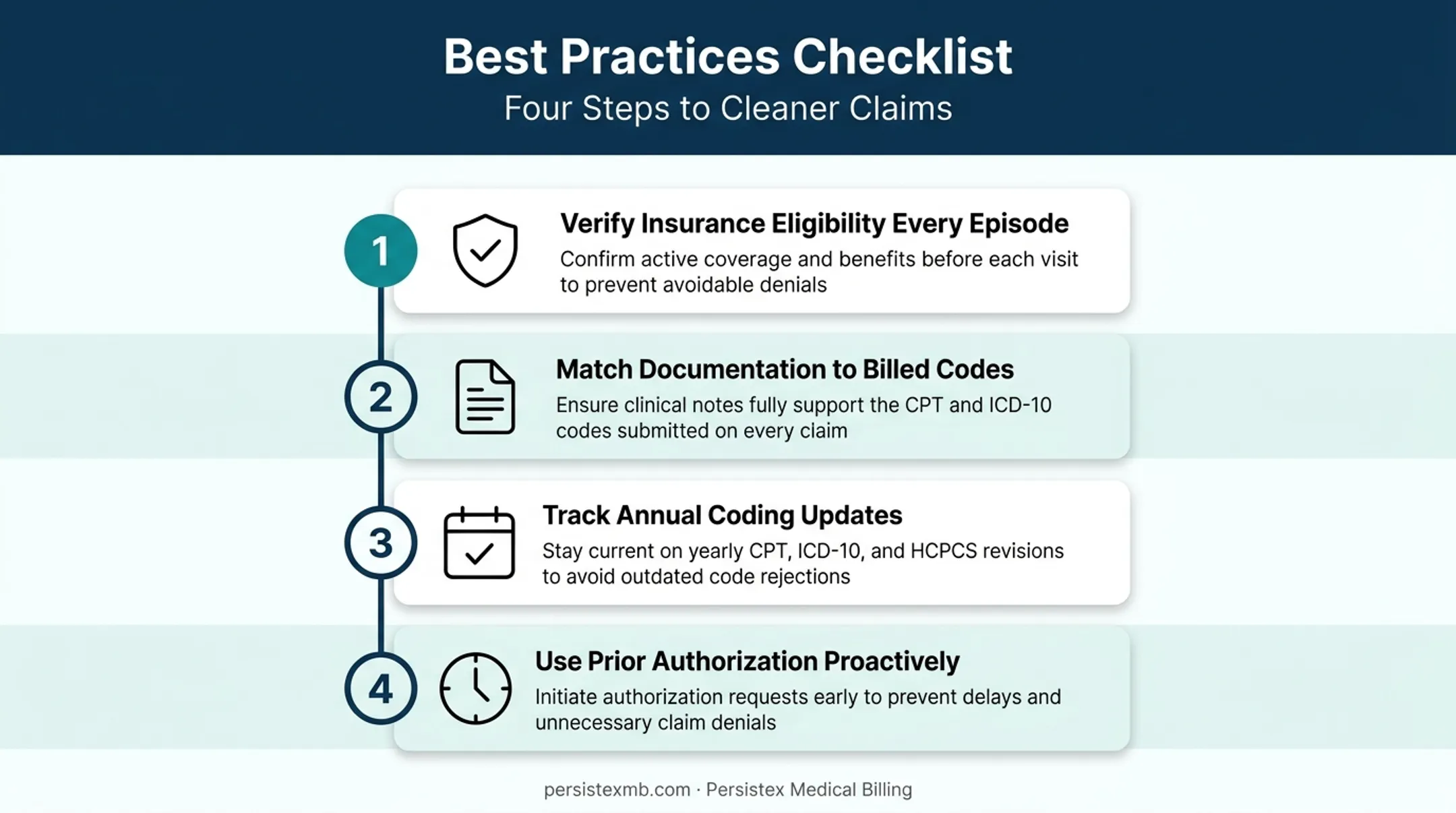 Four best practices checklist for compliant substance abuse billing workflow