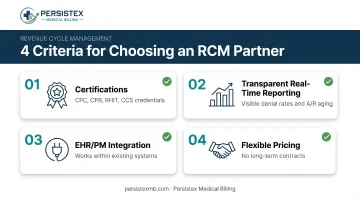 four-point checklist for evaluating a healthcare RCM outsourcing partner