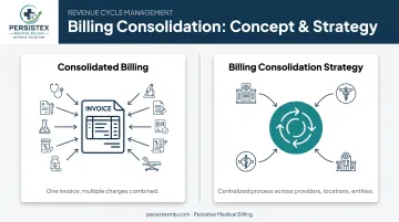 Consolidated billing invoice versus billing consolidation strategy comparison diagram