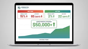 Behavioral health clinic revenue cycle results dashboard after Persistex partnership
