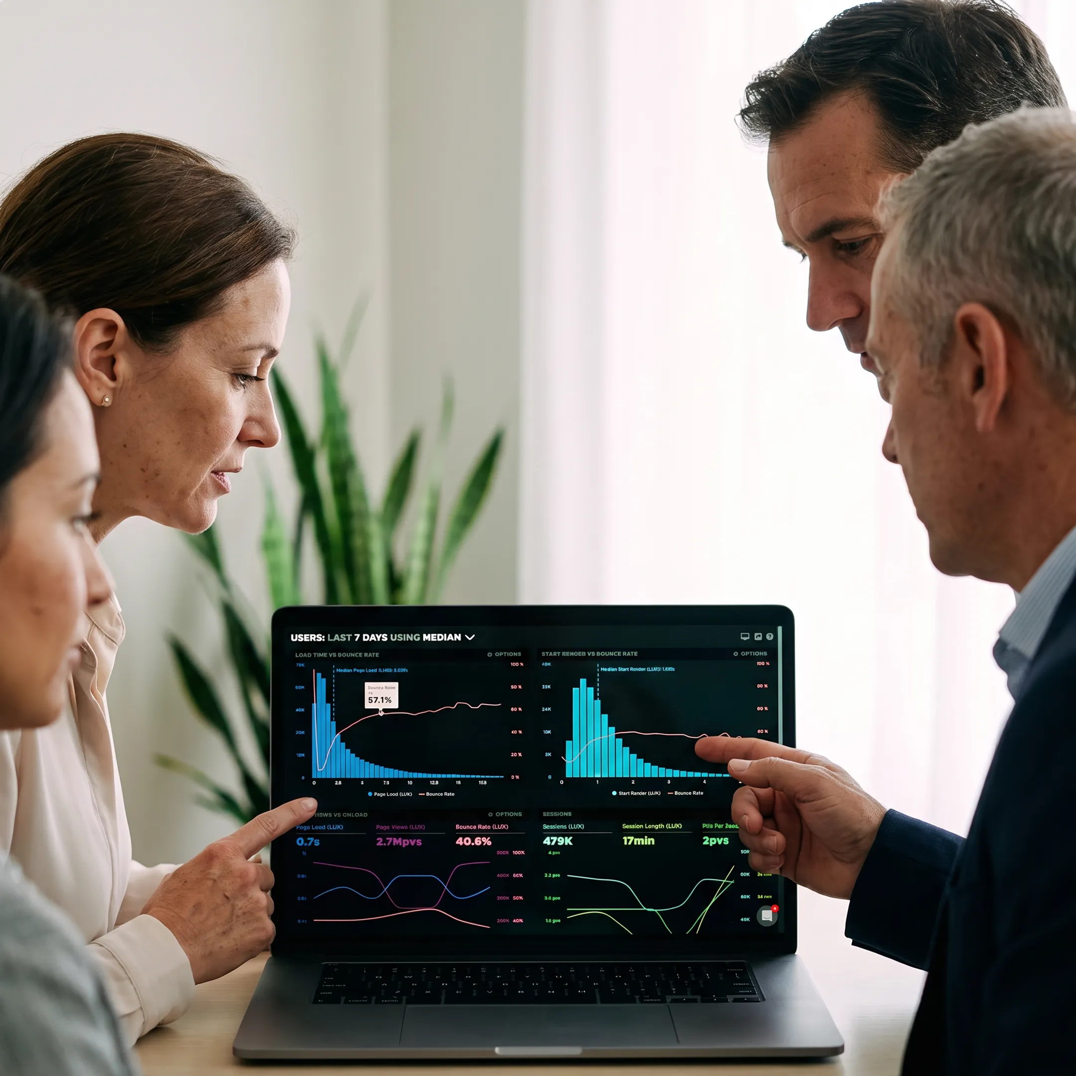 Healthcare revenue cycle team analyzing billing performance