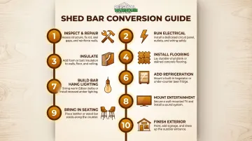 10-step man cave shed bar build sequence process flow infographic