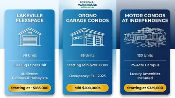 Three Minnesota car condo projects price range and unit size comparison infographic