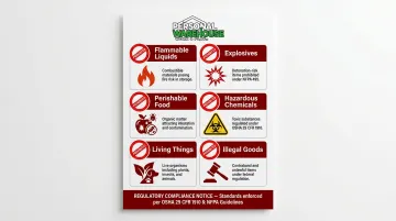 Six prohibited storage unit item categories with icons and regulatory references