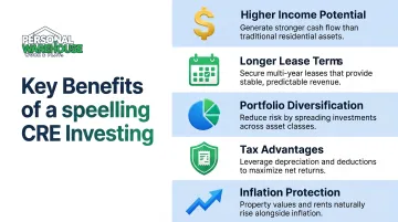 Five key commercial real estate investment benefits overview infographic with icons