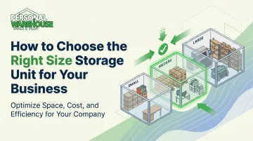 How to Choose the Right Size Storage Unit for Your Business