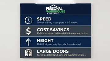 Four key pole barn structural advantages over stick-built garage construction infographic
