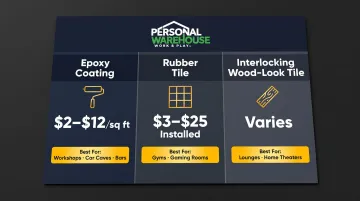 Garage flooring options comparison chart epoxy rubber and wood tile costs