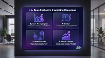 Four AI tools transforming shared office space operations and revenue management