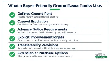 Six buyer-friendly ground lease checklist elements to verify before signing