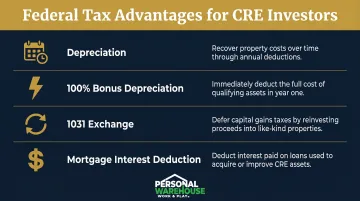 Four federal tax advantages for Texas commercial real estate investors infographic