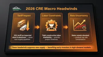 Three 2026 CRE macro headwinds tariffs labor costs and interest rate uncertainty