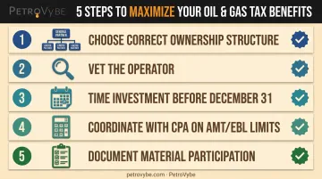 5-step checklist to maximize oil and gas investment tax benefits