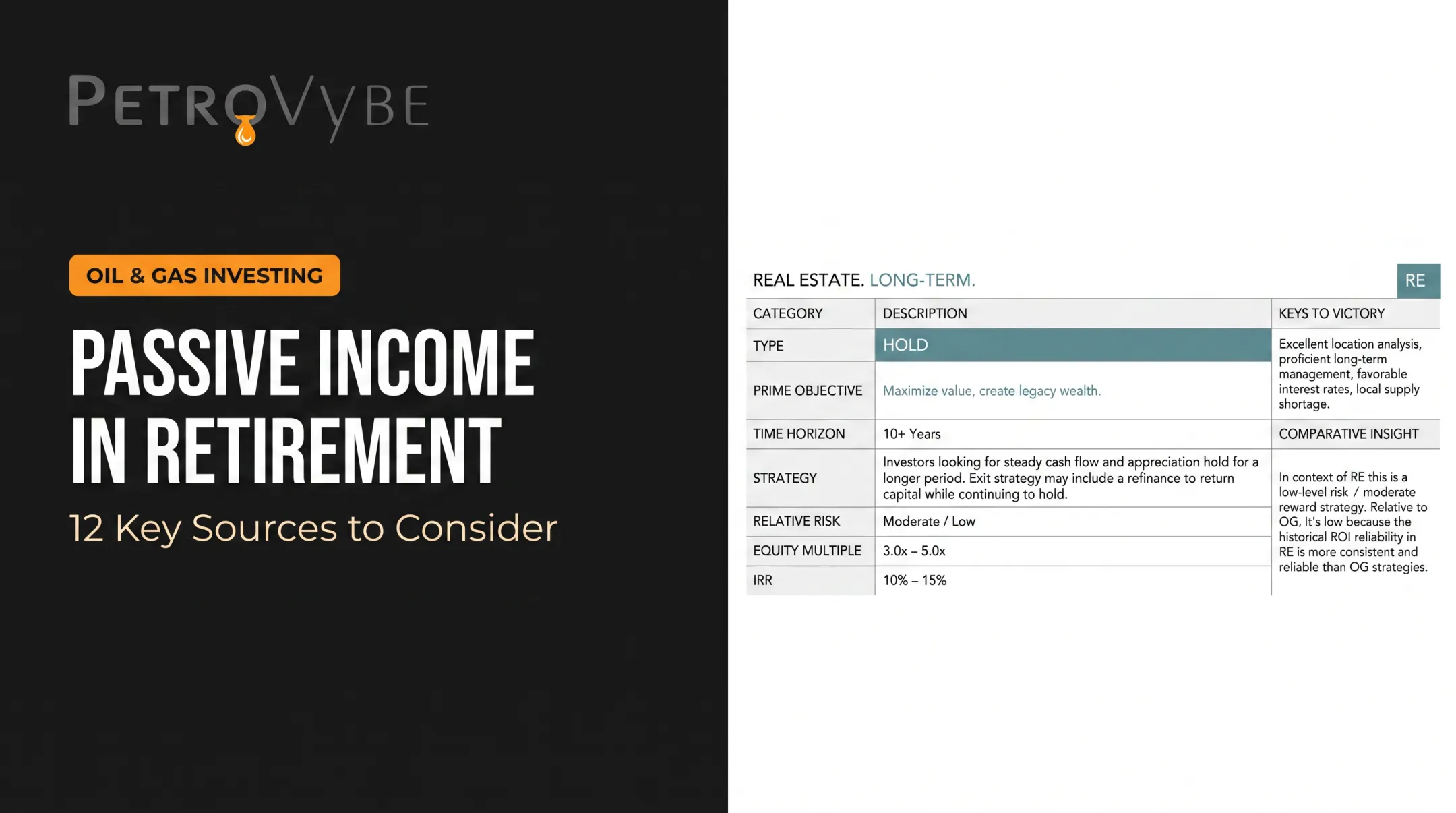 Passive Income in Retirement: 12 Key Sources to Consider