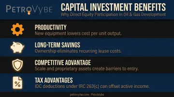 Four key benefits of capital investment including oil and gas tax advantages breakdown