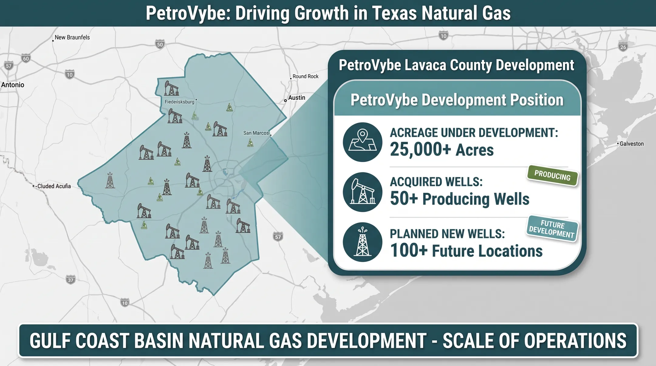 PetroVybe Lavaca County natural gas development acreage and well statistics