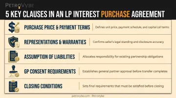 Key clauses in a limited partnership interest purchase agreement checklist