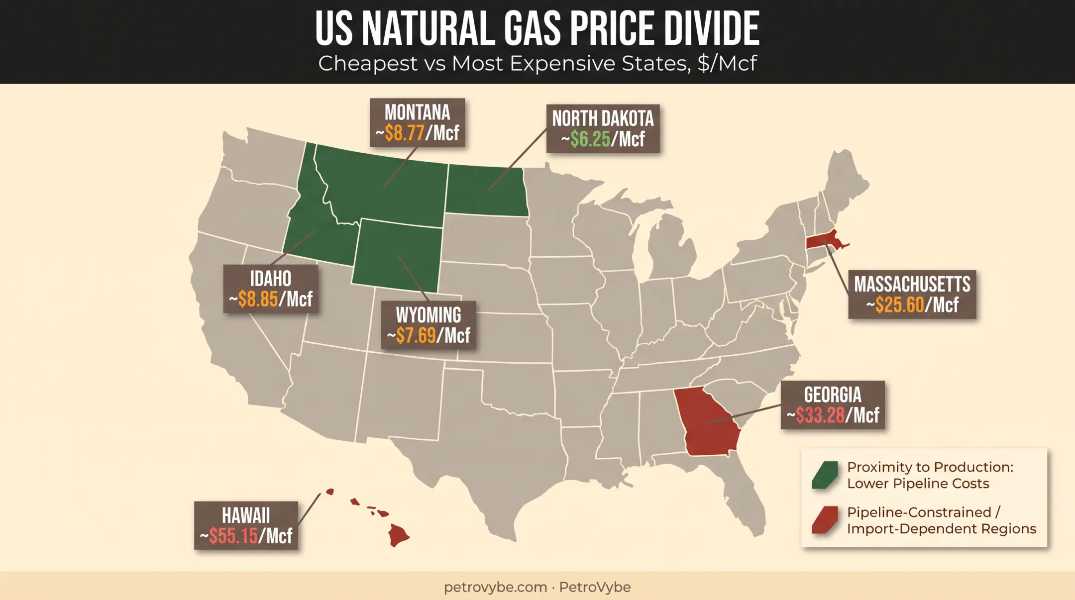 Cheapest versus most expensive US states for natural gas prices 2026