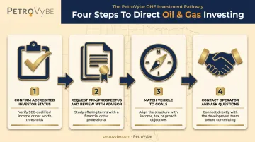 4-step process to start investing in oil and gas partnerships