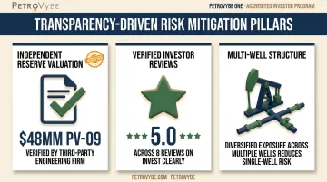 PetroVybe's three-pillar transparency strategy for natural gas risk mitigation