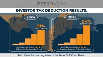 PetroVybe oil and gas working interest partnership K-1 tax deduction results 2024 2025