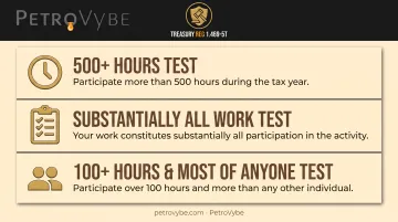 IRS material participation tests determining active income tax status